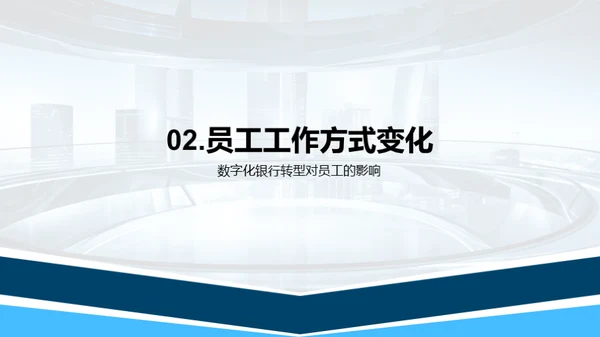 数字化银行转型