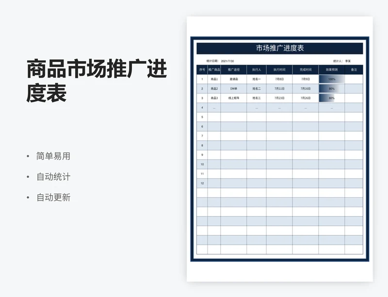 商品市场推广进度表