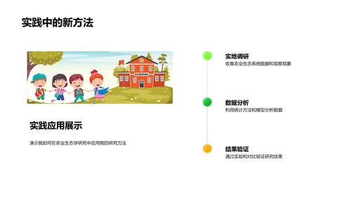 农业生态学答辩报告PPT模板