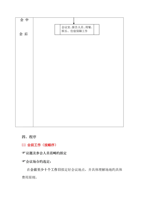 电脑公司会务标准手册.docx