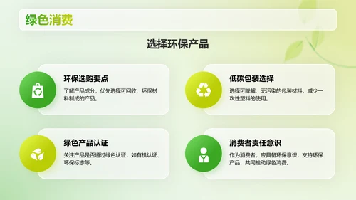 绿色3D风低碳环保倡议PPT模板