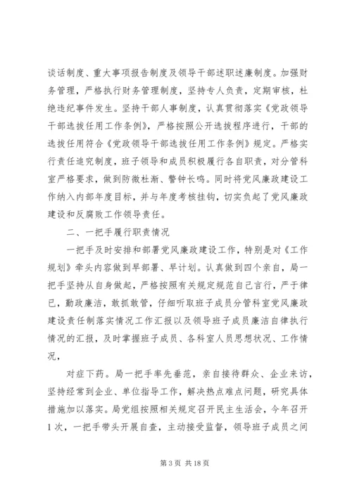 反腐倡廉自查报告范文4篇.docx