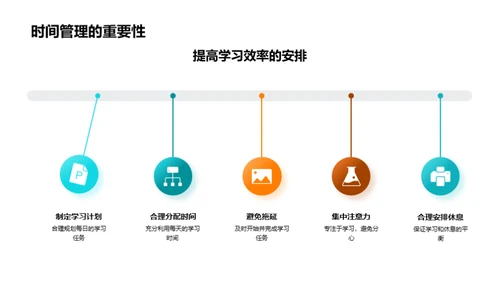 初二学习生活导航