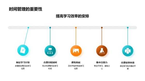 初二学习生活导航