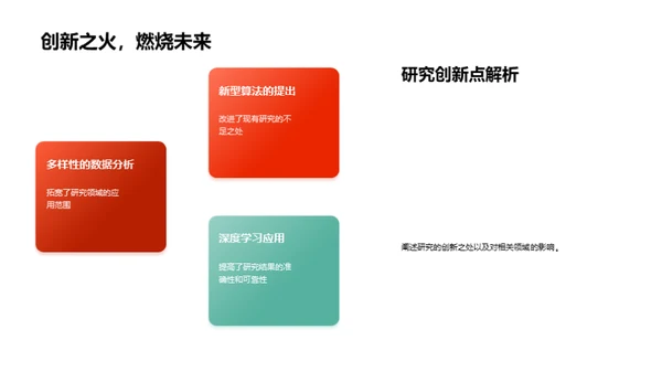 博士答辩全面解读