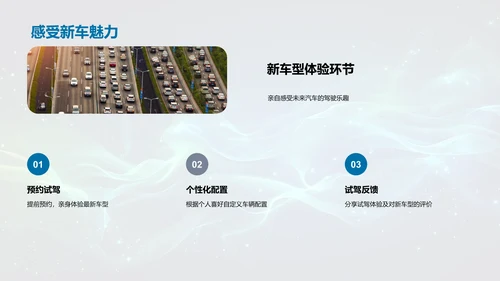 汽车行业未来展望PPT模板