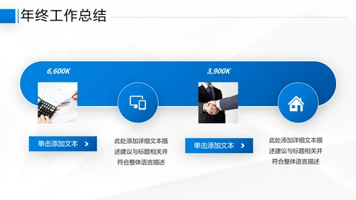 2021年乘风破浪商务年终总结新年计划工作述职报告动态ppt