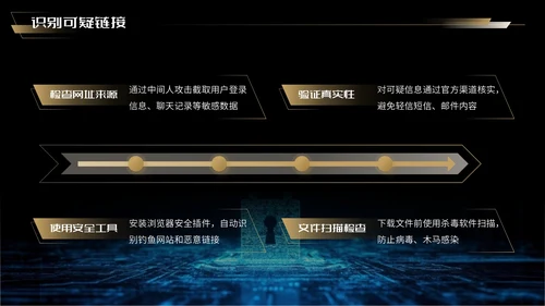 蓝金色科技风网络安全宣传周科普讲座PPT模板