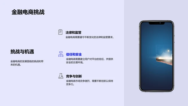 电商运营中的金融应用PPT模板