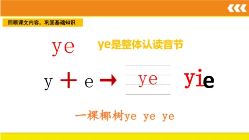 统编版语文一年级上册 汉语拼音 11 ie üe er  课件