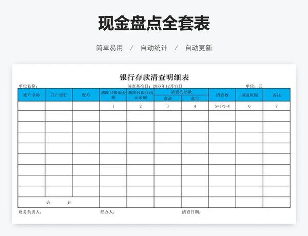 现金盘点全套表