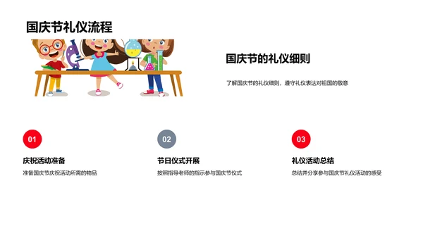 国庆节文化礼仪讲座PPT模板