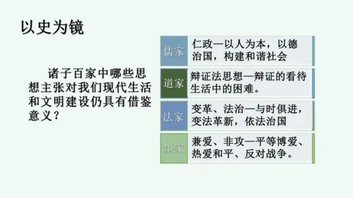 第7课 百家争鸣  课件