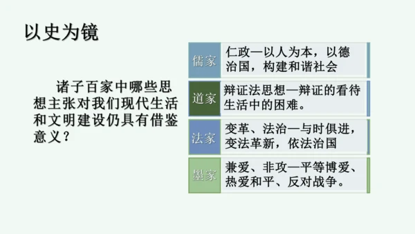 第7课 百家争鸣  课件