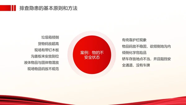 红色简约风安全生产隐患排查PPT模板