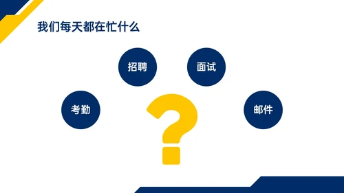 蓝色黄色商务实拍高效能人士的七习惯ppt