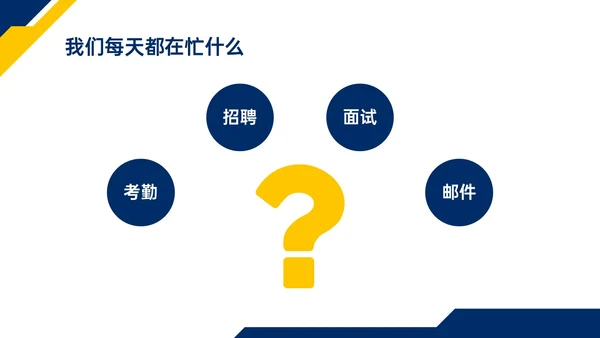 蓝色黄色商务实拍高效能人士的七习惯ppt