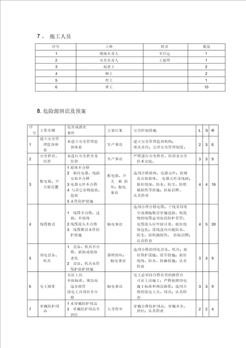 填料装填安装施工方案