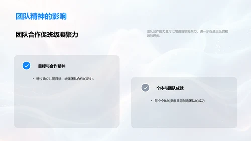 团队合作与班级精神PPT模板