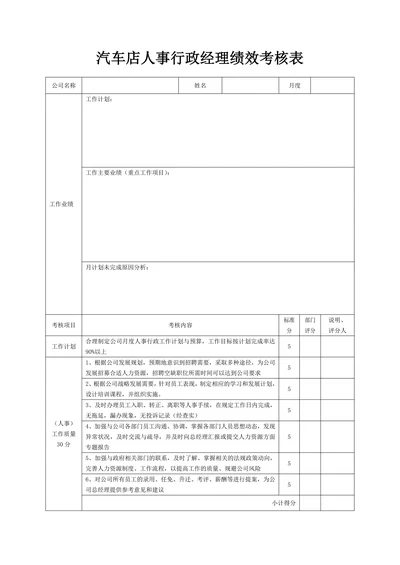 汽车店人事行政经理绩效考核表
