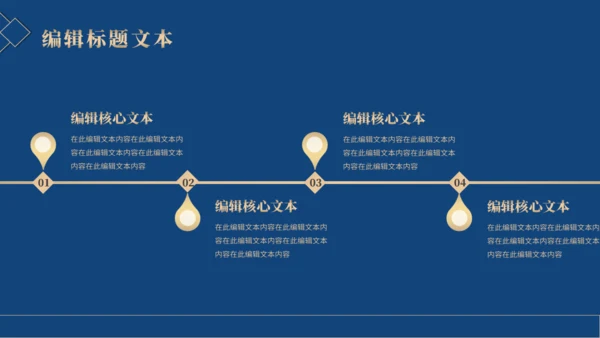 金融保险工作总结汇报通用PPT模板