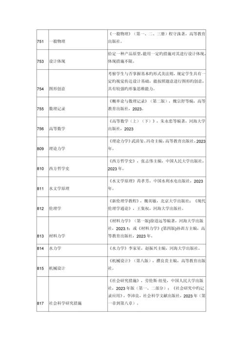 2023年河海大学硕士研究生入学考试自命题科目参考书目【汇总】.docx