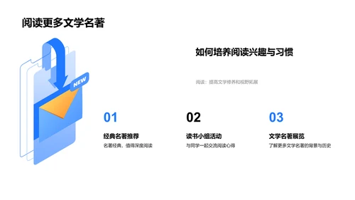 文学作品全解析PPT模板