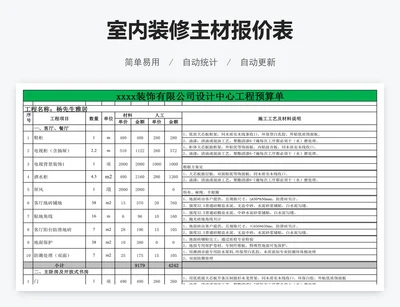 室内装修主材报价表