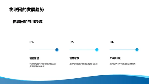 IT互联网行业发展趋势