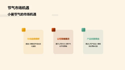 小暑节气与市场策略