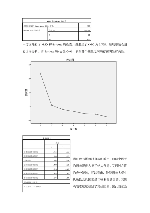 大学生饮品市场调查汇总报告.docx