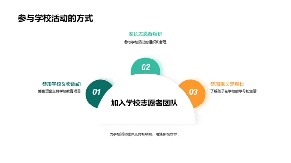 五年级生活学习全解析