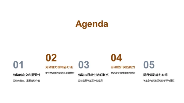 劳动力的崭新解读