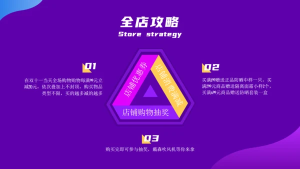 双11营销推广方案电商舞台通用PPT模板