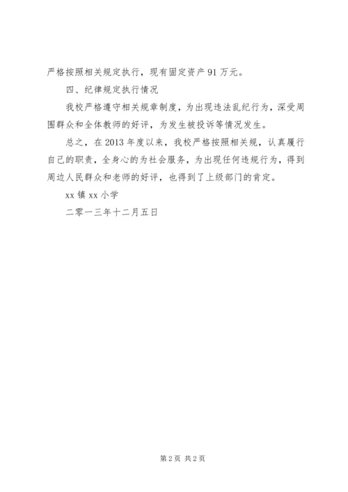 小学履职评估工作自查报告.docx