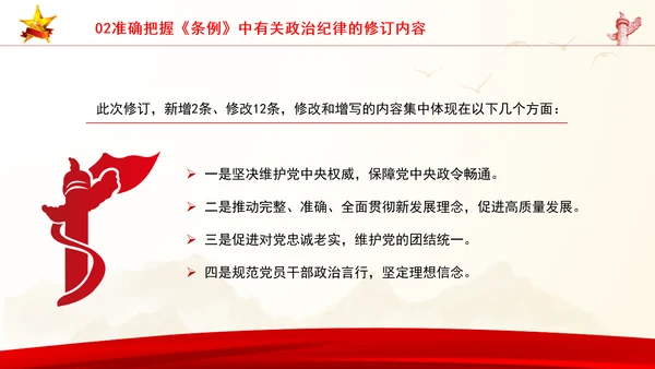 党员干部党课严守政治纪律教育培训PPT
