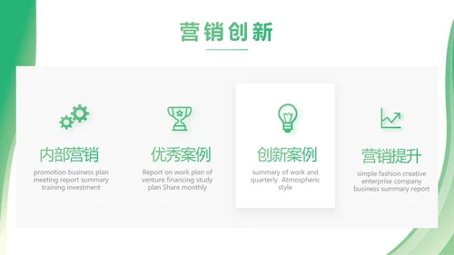 绿色清新转正述职报告年终总结PPT动态模板
