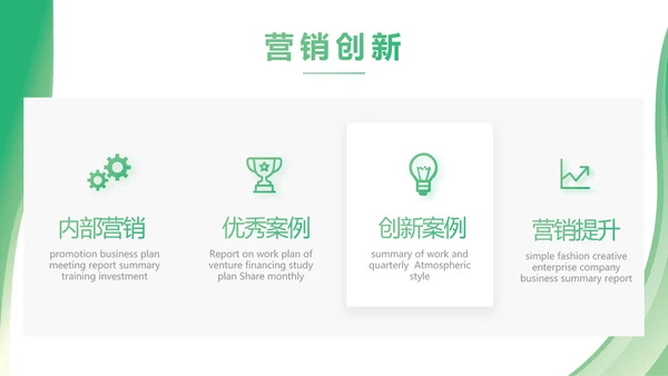 绿色清新转正述职报告年终总结PPT动态模板