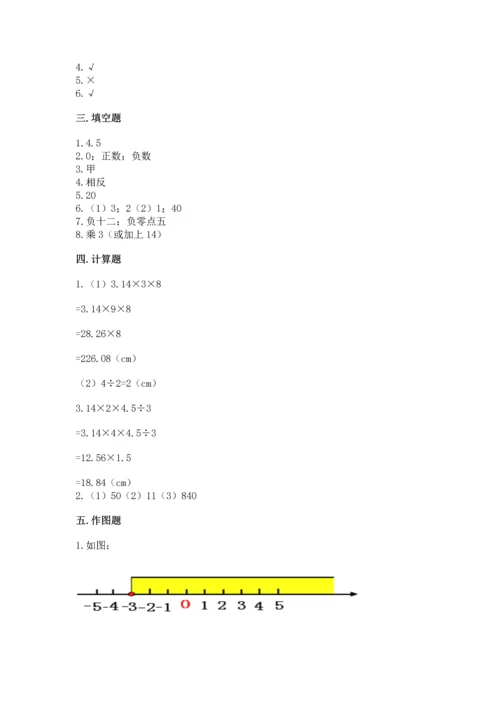 六年级下册数学 期末测试卷附参考答案【精练】.docx