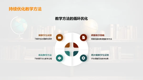 课堂教学的革新