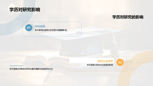 深度解读学术成果