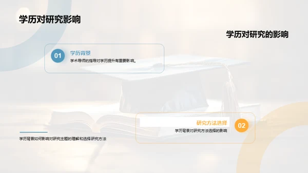 深度解读学术成果