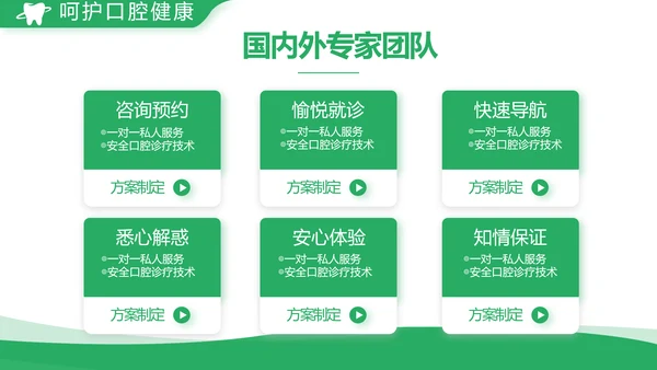 绿色简约牙科口腔工作总结动态PPT