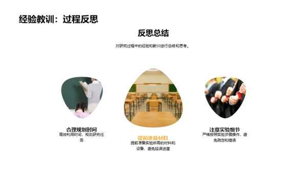 专科篇章：学术探索之旅