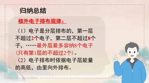 3.2原子结构课件(共45张PPT)---九年级化学人教版（2024）上册