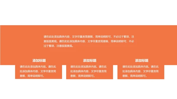 橙色扁平风都市总结汇报PPT模板