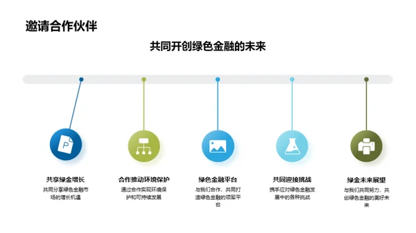 绿色金融的进阶之路