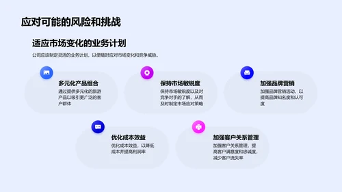 旅游业半年度报告PPT模板
