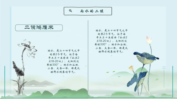 雨水的由来通用PPT模板