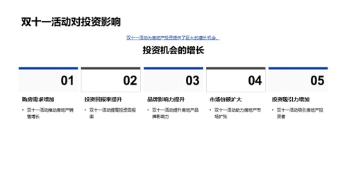 房产投资全方位指南